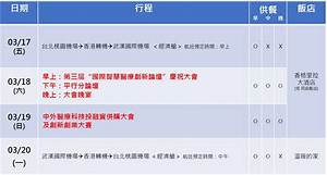 台中市 創益精機有限公司的工商資訊 金屬相關製造業 黃頁都