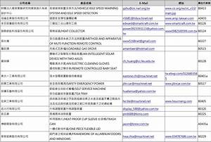 台北市 應用熱流分析中心股份有限公司的工商資訊 資訊通信 電腦週邊 黃頁都