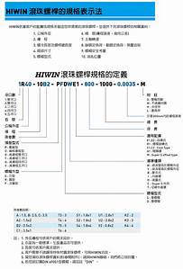 新北市 弘如企業有限公司的工商資訊 金屬相關製造 金屬工業 黃頁都