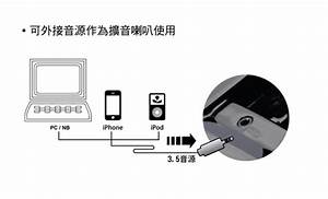 台北市 騰旺股份有限公司的工商資訊 黃頁都